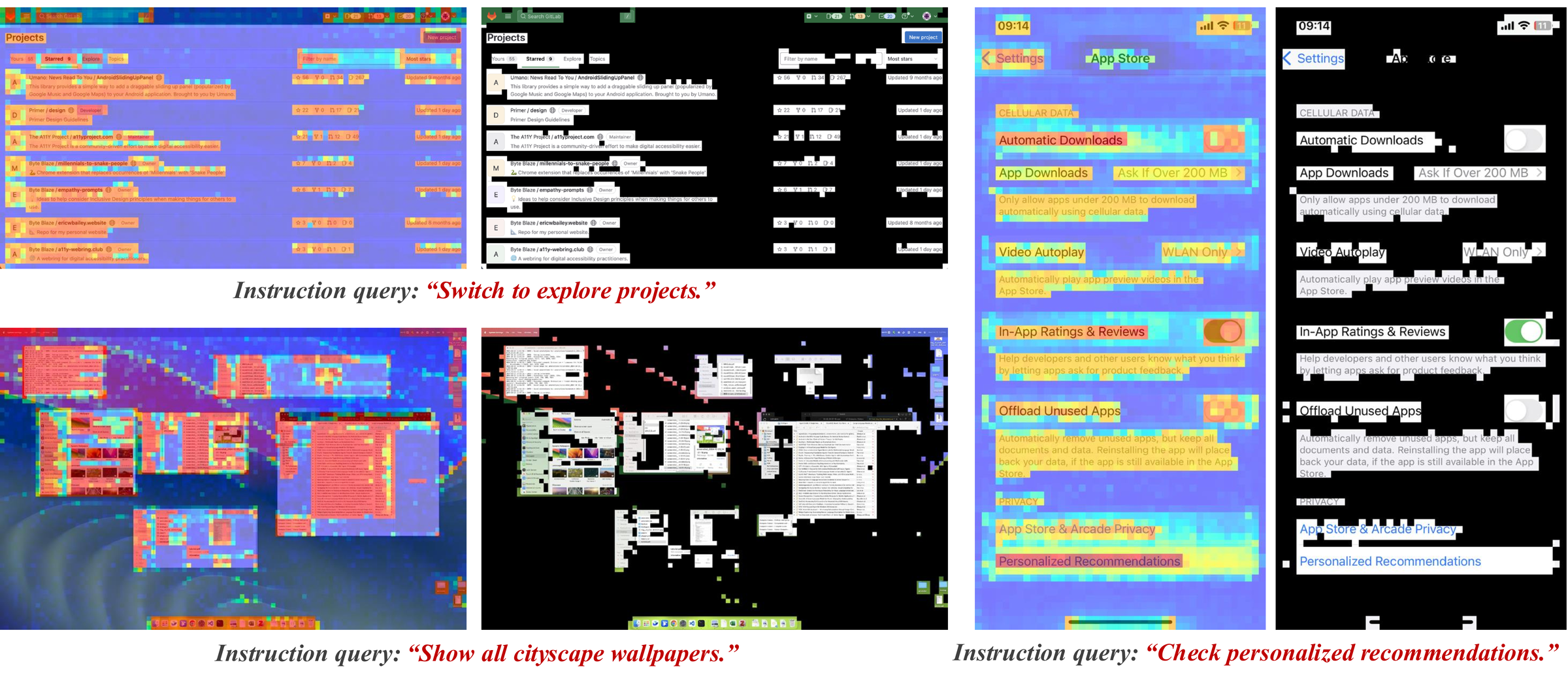 Saliency maps and qualitative results.